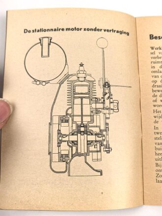 Niederlande "De Sachs Stationnaire Motor - Handleiding" datiert 1933, 24 Seiten, gebraucht, DIN A6, niederländisch