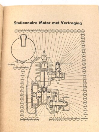 Niederlande "De Sachs Stationnaire Motor - Handleiding" datiert 1933, 24 Seiten, gebraucht, DIN A6, niederländisch