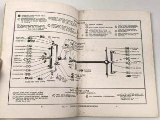 Niederlande "Handleiding, Ford Lincoln Zephyr V12 " datiert 1937, 60 Seiten, gebraucht, DIN A5, niederländisch, wasserschaden