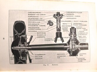 Niederlande "Handleiding, Ford Lincoln Zephyr V12 " datiert 1937, 60 Seiten, gebraucht, DIN A5, niederländisch, wasserschaden