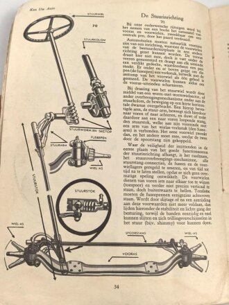 "Ken Uw Auto! " datiert 1937, 40 Seiten, gebraucht, DIN A4, niederländisch