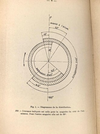 Frankreich "Fiat Moteur A-12 bis Usage et Entretien" datiert 1937, 78 Seiten, gebraucht, DIN A5, französisch