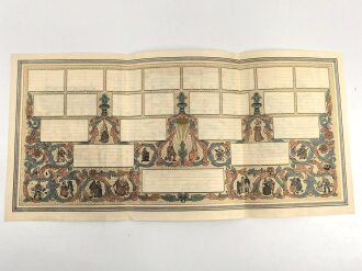 "Ahnentafel" blanko, DIN A5