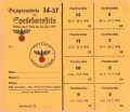 "Bezugsausweis für Speisekartoffeln" der Stadt Landsberg, gültig vom 6. April bis 28. Juni 1942, DIN A5