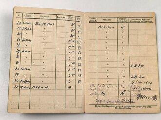 Ausweise eines Angehörigen der Flieger HJ und des NSFK. Träger des HJ Schießabzeichen sowie des HJ Leistungsabzeichen in silber.