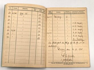 NS Fliegerkorps NSFK, Gruppe Ausweise eines Gleit- und Segelfliegers