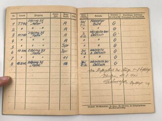 NS Fliegerkorps NSFK, Gruppe Ausweise eines Gleit- und Segelfliegers