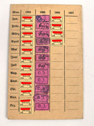 Mitglieds Ausweis Deutsches Jungvolk eines Angehörigen im Gebiet 18 ( Franken )