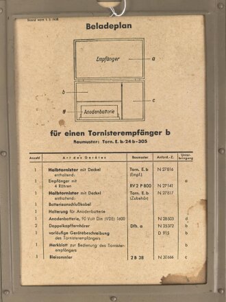 Gehäusedeckel zum Tornister Empfänger Berta der...