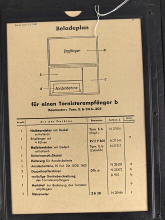 Gehäusedeckel zum Tornister Empfänger Berta der Wehrmacht. Neuzeitlich lackiert, der Beladeplan ist höchstwahrscheinlich neuzeitlich