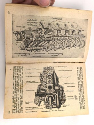 "Deutscher Luftwaffe Kalender 1944" 282 Seiten, stark gebraucht, DIN A6