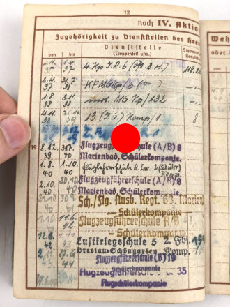 Wehrpaß Luftwaffe, eingestellt am 4.11.1935 bei Infanterie Regiment 6 St.Pölten.