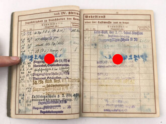 Wehrpaß Luftwaffe, eingestellt am 4.11.1935 bei Infanterie Regiment 6 St.Pölten.