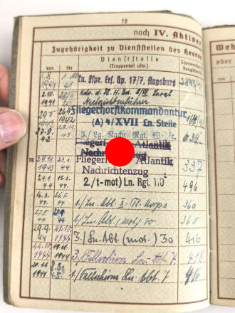 Wehrpaß Luftwaffe, eingestellt am 1.8.1941 bei Luftnachrichten Fernsprech Ersatz Kompanie 17/7 Augsburg.