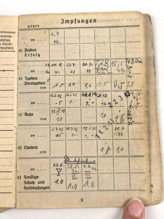 Soldbuch Heer, ausgestellt  am 15. Juli 1941 bei Infanterie Ersatz Batl. 17.