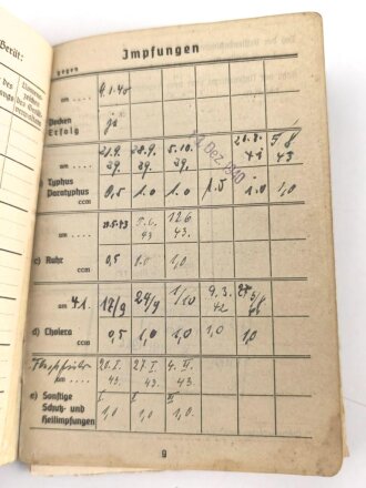 Soldbuch Heer, eingestellt am 27.9.39 bei Fahr Ersatz Schwadron 79.