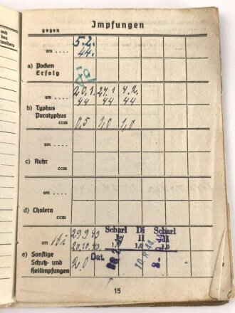 Soldbuch Kriegsmarine, ausgestellt am 6.12.1943. Ausgegebener Stahlhelm, Nachrichten Ersatz Abteilung 6, Flakausbildungskompanie Schillig, an 10.7.44 Unterseebootslehrdivision.