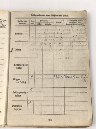 Soldbuch Kriegsmarine, ausgestellt am 6.12.1943. Ausgegebener Stahlhelm, Nachrichten Ersatz Abteilung 6, Flakausbildungskompanie Schillig, an 10.7.44 Unterseebootslehrdivision.