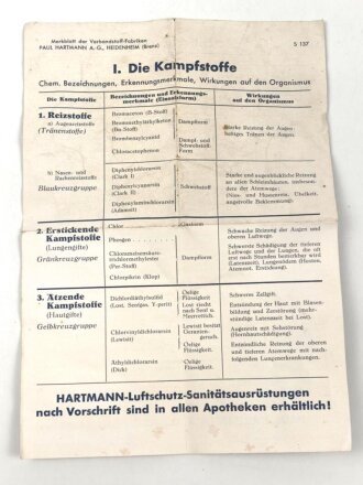 Merkblatt der Verbandstoff Fabriken Paul Hartmann...