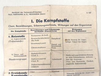 Merkblatt der Verbandstoff Fabriken Paul Hartmann...