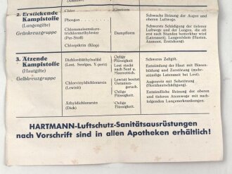 Merkblatt der Verbandstoff Fabriken Paul Hartmann Heidenheim " Die Kampfstoffe" DIN A5, Druckvermerk von 1939
