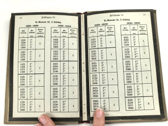 "Anhang zur Batterieführertafel für die Feldkanone 16 mit Kanonengranaten 16" datiert 1918, 15 Seiten, über DIN A6