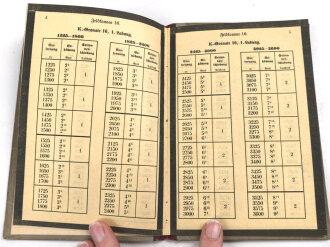 "Anhang zur Batterieführertafel für die Feldkanone 16 mit Kanonengranaten 16" datiert 1918, 15 Seiten, über DIN A6