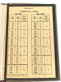 "Anhang zur Batterieführertafel für die Feldkanone 16 mit Kanonengranaten 16" datiert 1918, 15 Seiten, über DIN A6