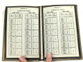 "Anhang zur Batterieführertafel für die Feldkanone 16 mit Kanonengranaten 16" datiert 1918, 15 Seiten, über DIN A6