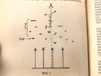 Reichswehr, Der Infanterist - Handbuch für Selbstunterricht und Ausbildung des jungen Frontsoldaten der Infanterie, datiert 1925
