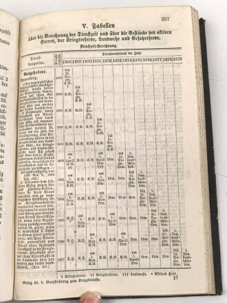 "Das Gesetz über die Verpflichtung zum Kriegsdienste im Königreich Württemberg" datiert 1868, 336 Seiten, DIN A5