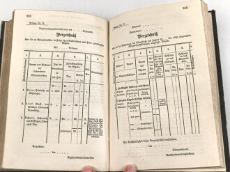 "Das Gesetz über die Verpflichtung zum Kriegsdienste im Königreich Württemberg" datiert 1868, 336 Seiten, DIN A5