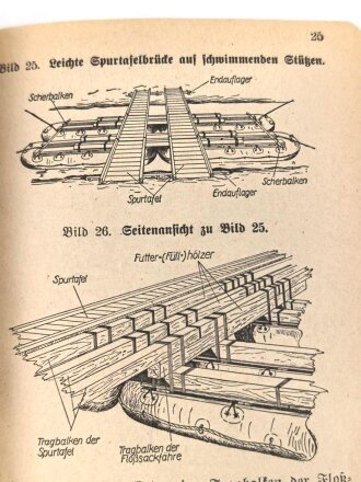 Ergänzungsheft zur H.Dv. 316 "Pionierdienst aller Waffen - Ergänzungsheft" datiert 1941, 105 Seiten, über DIN A6