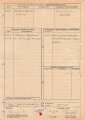 Stammrollenauszug eines Angehörigen der Wehrmacht .  Infanterie Regiment 41