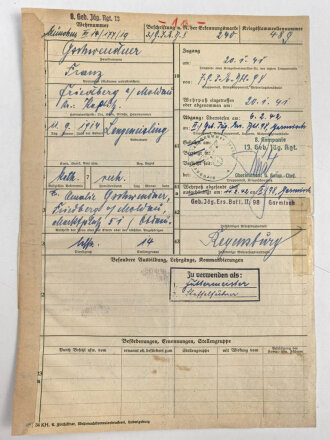 Stammrollenauszug eines Angehörigen der Wehrmacht ....