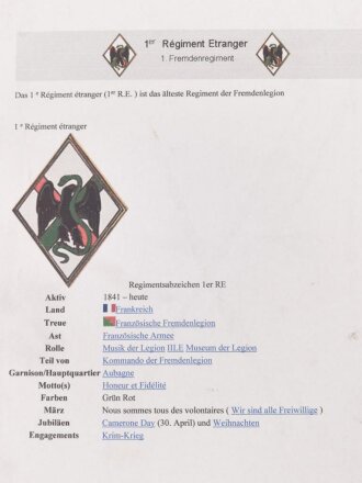 Frankreich Fremdenlegion, Entlassungsschein ( Conge de Liberation) aus dem 1.Regiment der Frem denlegion, ausgestellt am 17.September 1865 in Mexiko Stadt. Neuzeitlich gerahmt, Maße des Rahmen 37 x 50cm