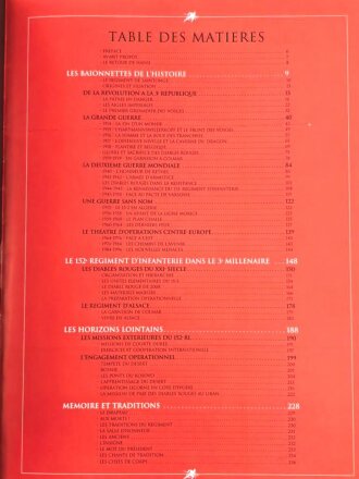 "Les Diables Rouges - 152e Regiment...