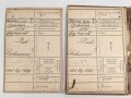 k.u.k. Österreich, Landsturm Pass eines ehemaligen Angehörigen des Infanterie Regiments Nr 92, datiert 1901