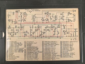Lichtsprechgerät 80 Wehrmacht. Tornister Oberteil in der 1.Ausführung. Der Verstärker von 1937.