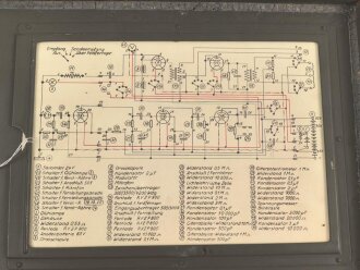 Lichtsprechgerät 80 Wehrmacht. Gehäusedeckel zum Tornister  Oberteil . Originallack