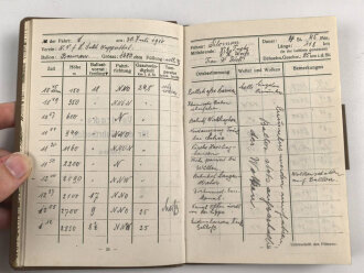 "Führerbuch des Deutschen Luftschifferverband" datiert 1911, 126 Seiten, einige Einträge