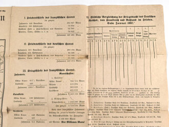 "Truppen und Festungen der Franzosen zwischen Paris und der deutschen Grenze", Flugblatt Nr 4, Maße:  x  cm, mehrmals eingerissen