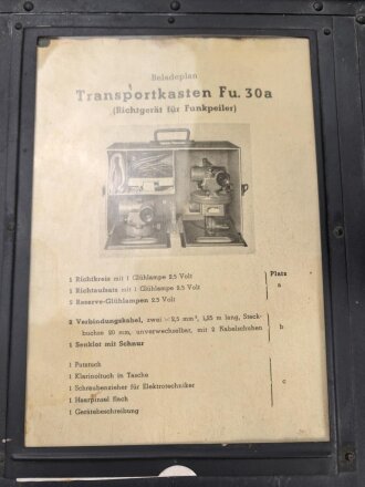 Satz Richtgerät für Funkpeiler Fu.30a. . Originallack,  Hersteller Ertl München. Nicht Vollständig, mit zugehörigem Gehäusedeckel