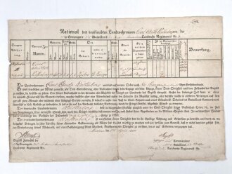 Preussen 1820, Entlassungsurkunde eines Angehörigen...