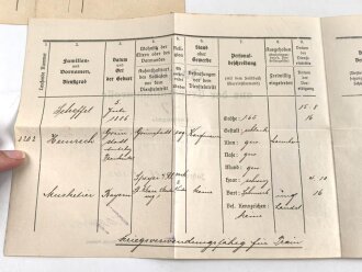 Bayern , Vorläufiger Ausweis für das Eiserne Kreuz II.Klasse, ausgestellt auf einen Angehörigen Reserve Feldlazarett 71 am 7.11.1918.