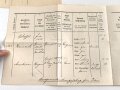 Bayern , Vorläufiger Ausweis für das Eiserne Kreuz II.Klasse, ausgestellt auf einen Angehörigen Reserve Feldlazarett 71 am 7.11.1918.