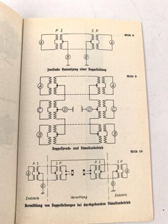 H.Dv.95/17 " Der schnurlose Überträger" vom 19.5.38 12 Seiten und 5 Anlagen. Vermutllich älterer Nachdruck