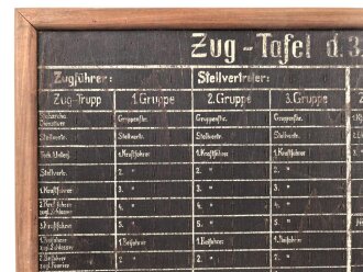Wandtafel " Zug Tafel des 3. Kranken Kraftwagen...