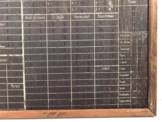 Wandtafel " Zug Tafel des 3. Kranken Kraftwagen Zug"  Originallack, Maße etwa 70 x 99cm