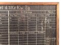 Wandtafel " Zug Tafel des 3. Kranken Kraftwagen Zug"  Originallack, Maße etwa 70 x 99cm